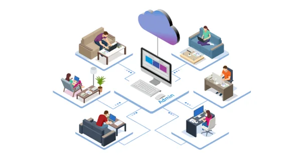 PitneyShip Pro Orchestration